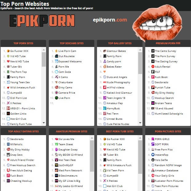 Free Porn Sites List