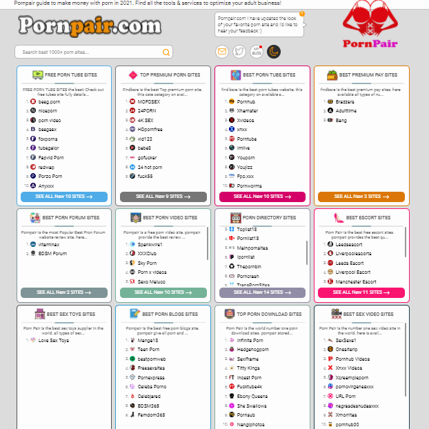 Best Porn Sites By Category